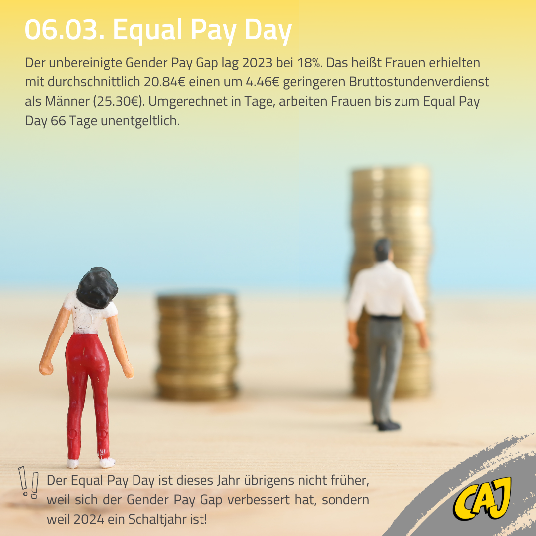 Equal Pay Day